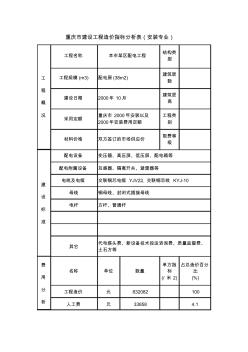 重庆市建设工程造价指标分析表(安装专业)