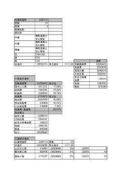 重庆市某31层高层建筑造价分析