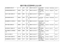 重庆市渝北区园林绿化企业名单