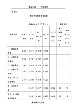 重慶市電網(wǎng)銷售電價(jià)表