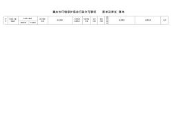 重庆环境保护局非行政许可事项清单及责任清单