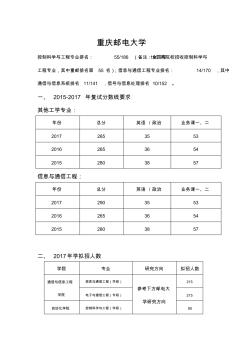 重庆邮电大学考研通信工程和控制工程专业分析报告.