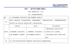 重难点指导1-4-2-1选择与安装集气罐、自动和手动排气阀、