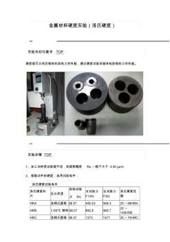 金屬材料硬度實驗(洛氏硬度)