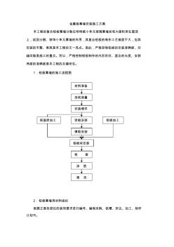金屬板幕墻安裝施工方案
