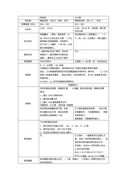 金屬焊接性復(fù)習(xí)資料