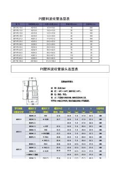 金属软管及配件选型表