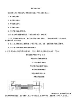 金屬軟管規(guī)格表(20200924203133)
