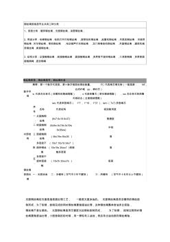 鋼絲繩種類及規(guī)格型號(hào)