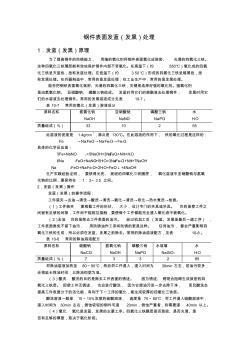 钢件表面发蓝(发黑)处理大全