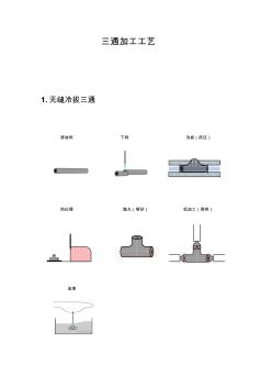 钢制三通加工工艺流程介绍 (2)
