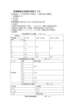 钢化玻璃隔断施工工艺