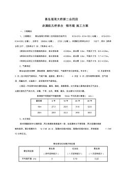 钢吊箱施工方案