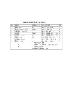 钢围界验收标准