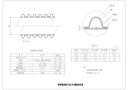 钢带增强聚乙烯(PE)螺旋波纹管大样图
