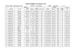 鋼材原材料質(zhì)量保證書及試驗(yàn)報(bào)告匯總表