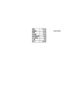 鋼材理論重量(按GB.T3091-2001標準執(zhí)行)