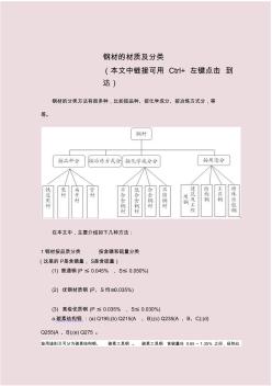 鋼材的材質及分類