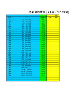鋼材理論重量計算軟件表