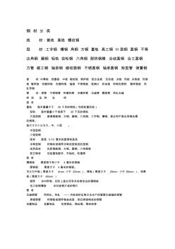 鋼材知識(一)型材分類.