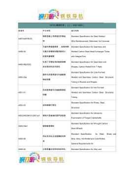 鋼材知識(shí)ASTM-A鋼材標(biāo)準(zhǔn)(3)(A497-A656)