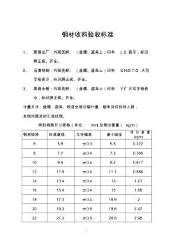 钢材验收标准