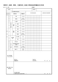 钢构件(墙架、檩条、支撑系统)组装工程检验批质量验收记录表