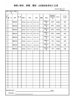 钢筋(钢材、钢管、螺栓)连接检验报告汇总表GD2301047-里面含讲解