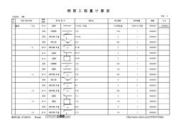 钢筋下料计算设计书