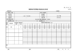 钢筋保护层检测报告-副本