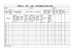 钢筋加工、绑扎、连接、安装质量自检自查记录表