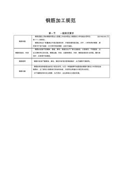 钢筋加工工艺规范