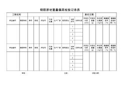 鋼筋原材重量偏差檢驗記錄表2