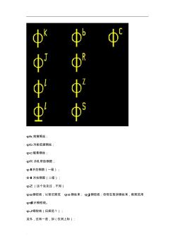 钢筋型号的表示方法