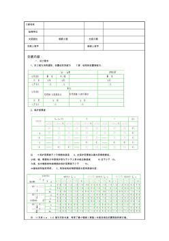 钢筋工程施工技术交底49979