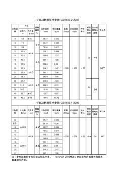 鋼筋技術參數(shù)