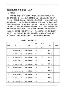 鋼筋混凝土擋墻施工方案