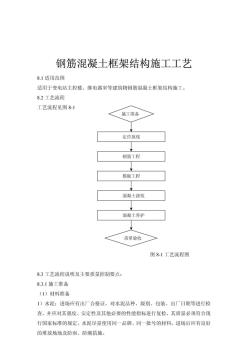 鋼筋混凝土框架結(jié)構(gòu)施工工藝