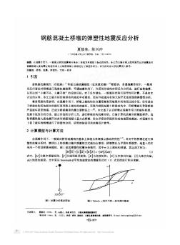 钢筋混凝土桥墩的弹塑性地震反应分析