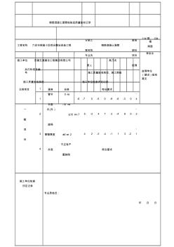 鋼筋混凝土涵管檢驗批質(zhì)量驗收記錄