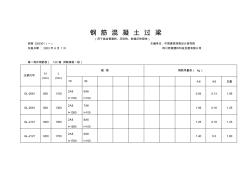 鋼筋混凝土過梁(20200730151021)