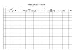 鋼筋混凝土預制方樁施工監(jiān)理記錄表 (2)