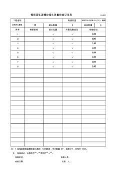 鋼筋滾軋直螺紋接頭質(zhì)量檢查記錄表