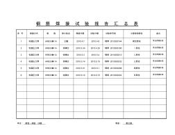 钢筋焊接试验报告汇总表 (2)