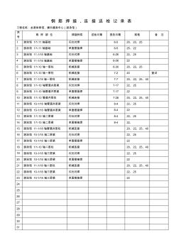 钢筋焊接送检记录表