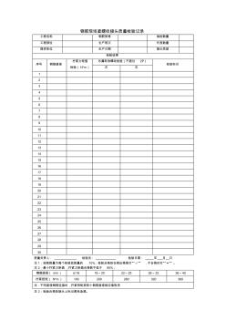 钢筋现场直螺纹接头质量检验记录 (2)