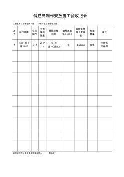 钢筋笼制作安放施工验收记录
