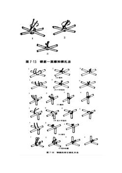 钢筋绑扎方法