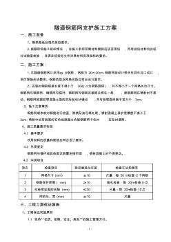 钢筋网专项施工方案