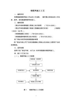 钢筋网施工工艺 (2)